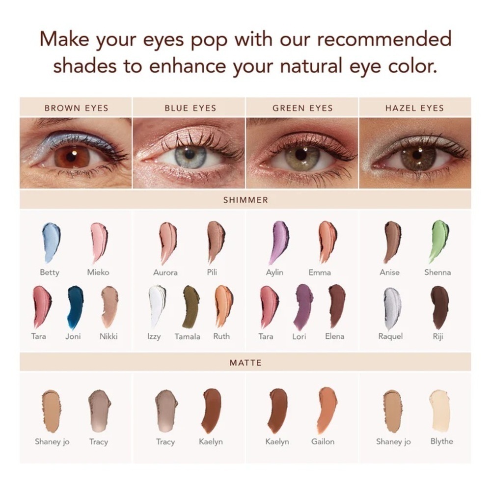 Thrive Causemetics Brilliant Eye Brightener - Picture 6 of 12